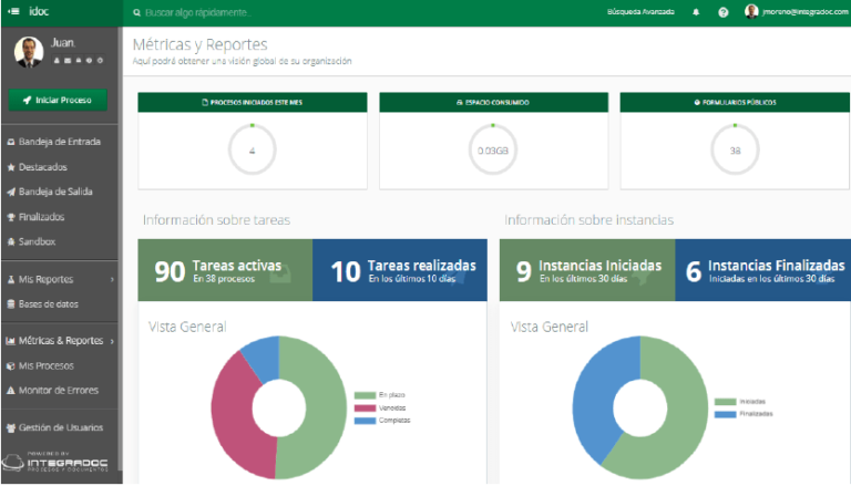 Ingreso al Sistema y Dashboard de INTEGRADOC X