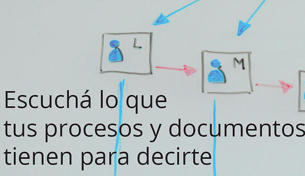 Escucha lo que tus procesos y documentos tienen para decirte