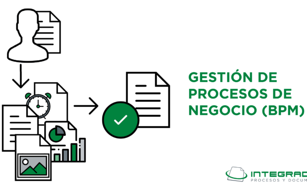 4 pasos para mejorar procesos según BPM