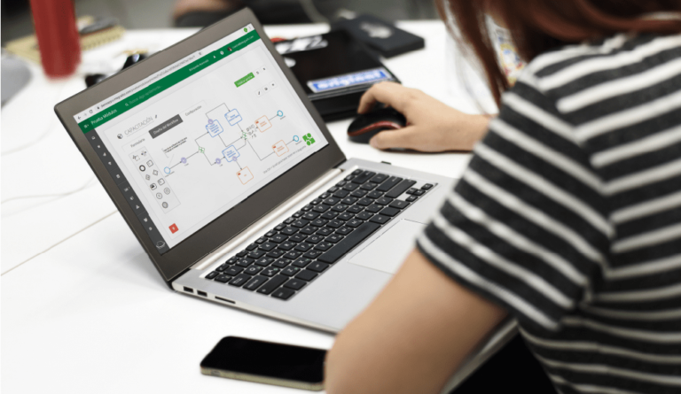 Modelador de procesos con estándar BPMN de INTEGRADOC - BPM para el sector privado