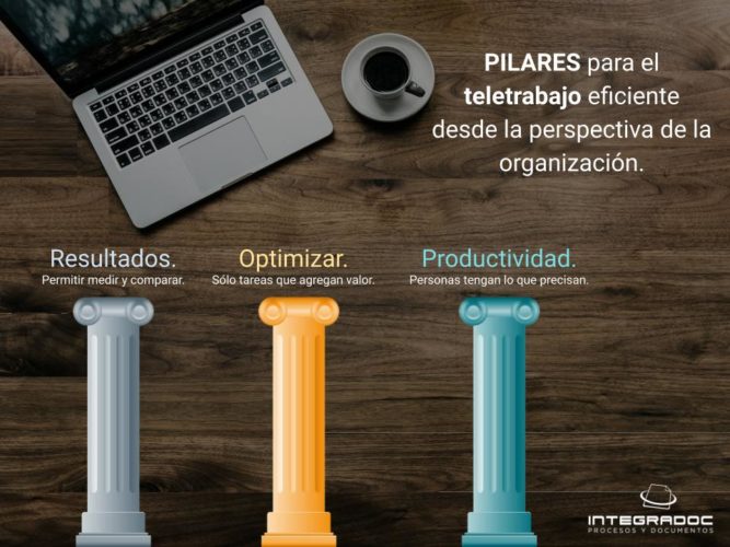 Consultoría en BPM. Pilares para el teletrabajo eficiente.